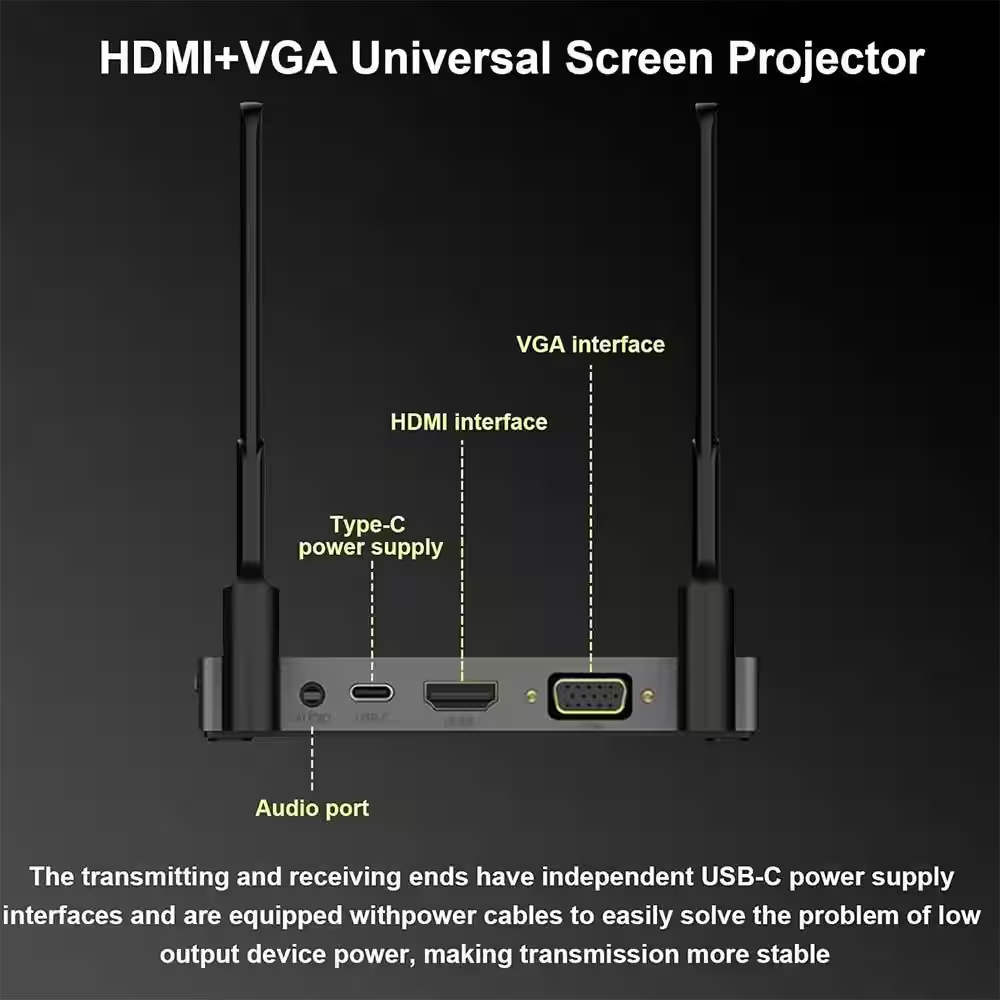 4K Wireless HDMI Extender, 5G Transmitter & Receiver, VGA Output, No WiFi Needed - Image 4