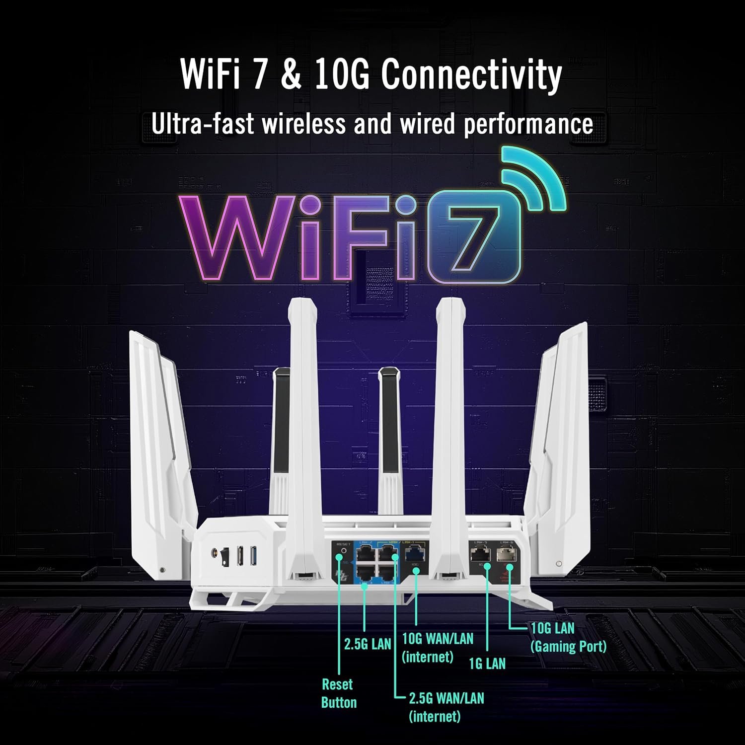 Wifi 7 AI Gaming Router - 10G, AI Game Boost - Image 7
