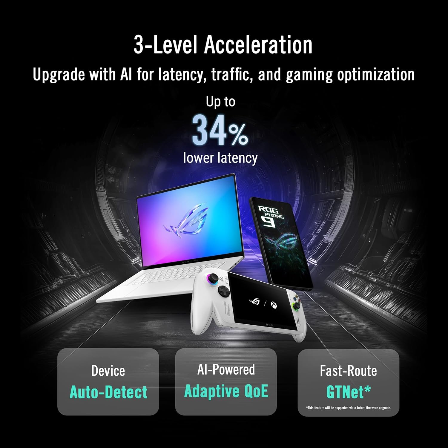 Wifi 7 AI Gaming Router - 10G, AI Game Boost - Image 4