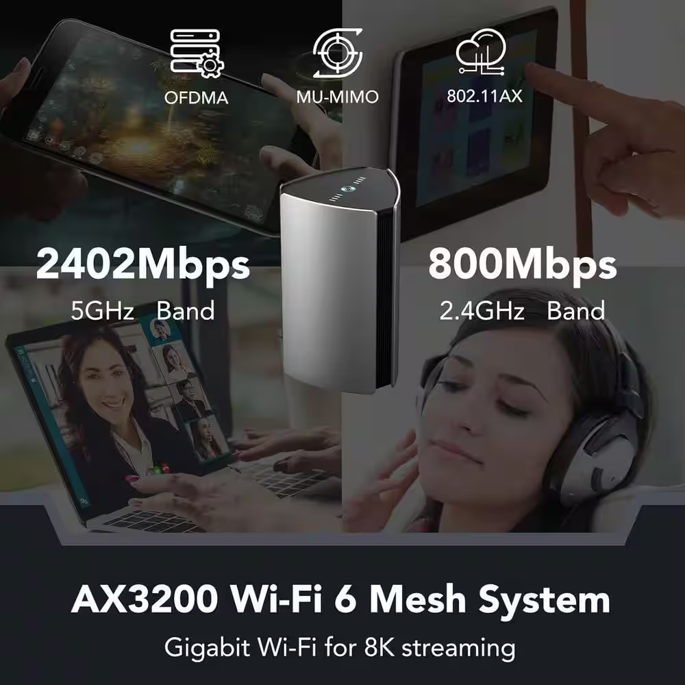 Whole Home Mesh Wi-Fi System Smart W-Ifi 6 Router RG-R6 Cover 6000 Sq. Ft. up to 150 Devices, (2-Pack) - Image 6